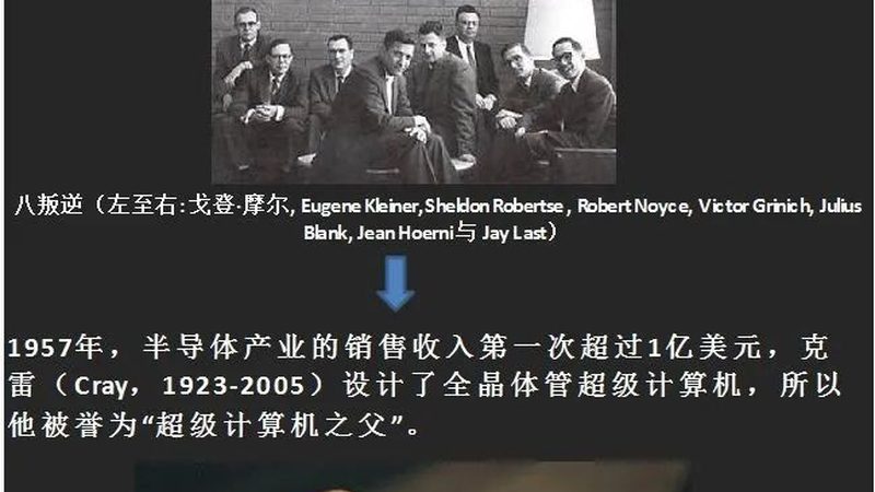 晶圆代工设计规则解析：类型与关键要素