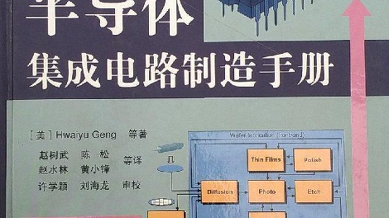 晶圆价格解析：揭秘半导体产业成本核心